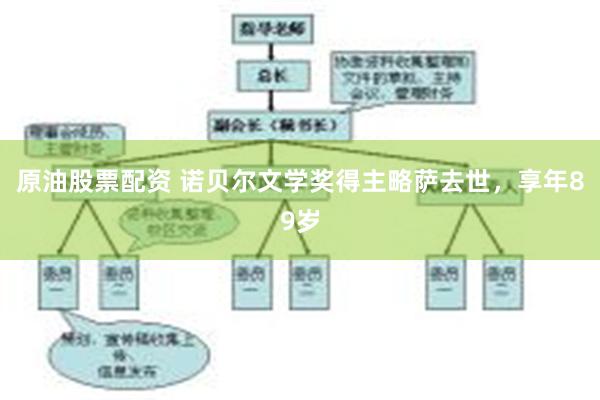 原油股票配资 诺贝尔文学奖得主略萨去世，享年89岁