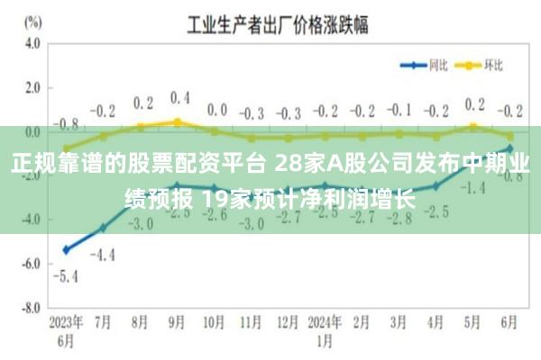 正规靠谱的股票配资平台 28家A股公司发布中期业绩预报 19家预计净利润增长